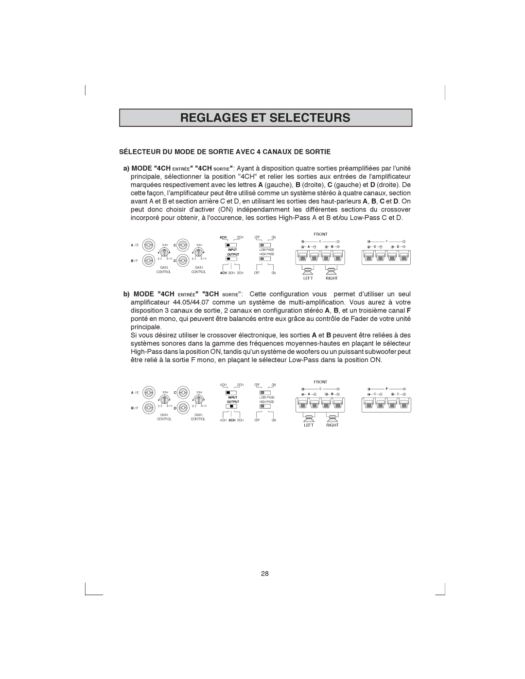 Macrom 44.07, 44.05 owner manual Sélecteur DU Mode DE Sortie Avec 4 Canaux DE Sortie 