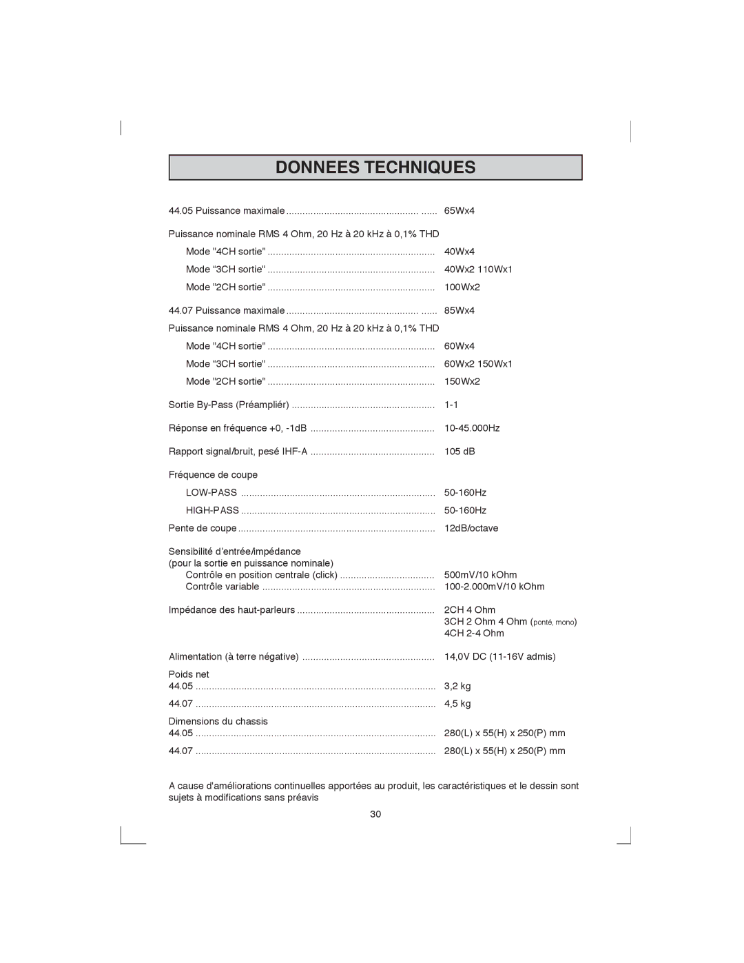 Macrom 44.07, 44.05 owner manual Donnees Techniques 