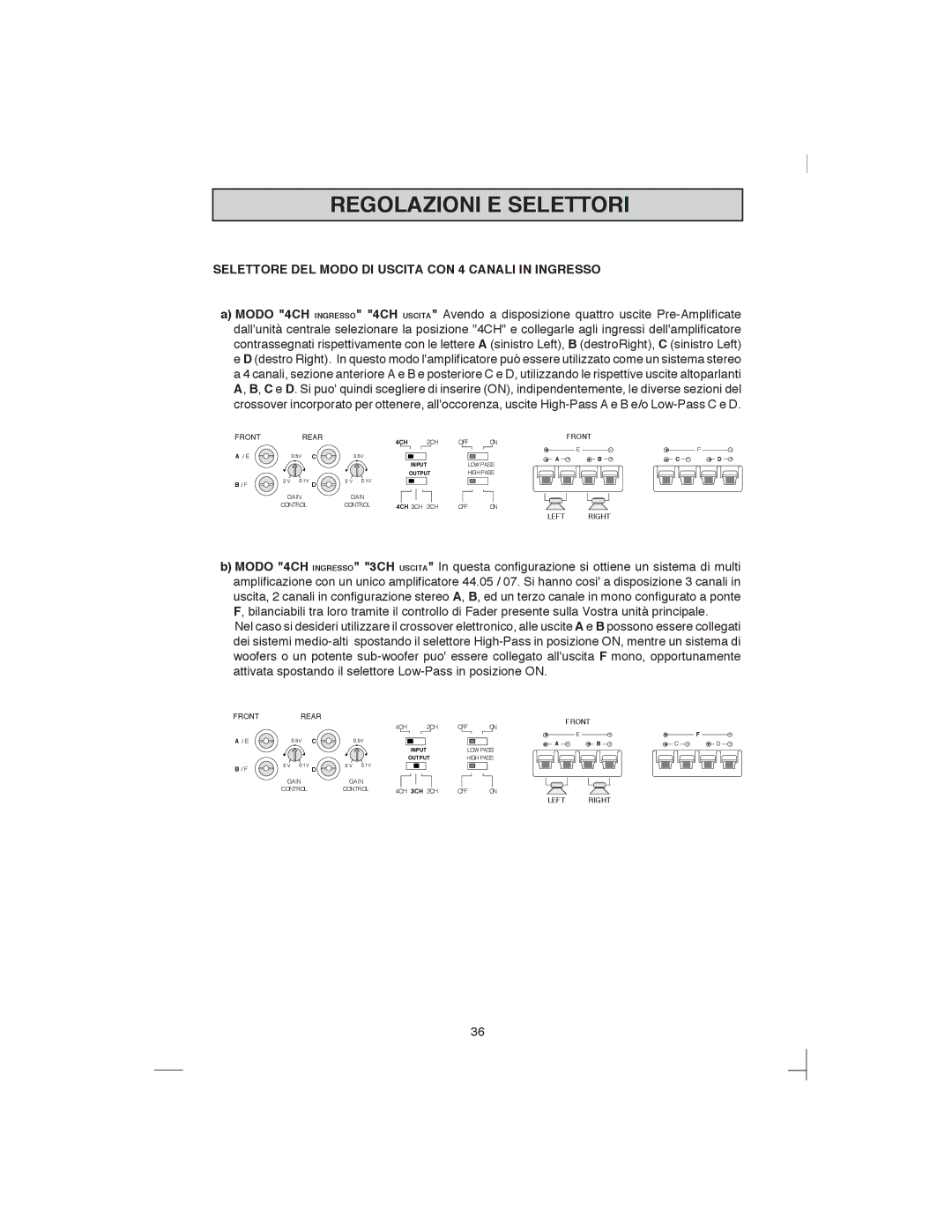 Macrom 44.07, 44.05 owner manual Selettore DEL Modo DI Uscita CON 4 Canali in Ingresso 