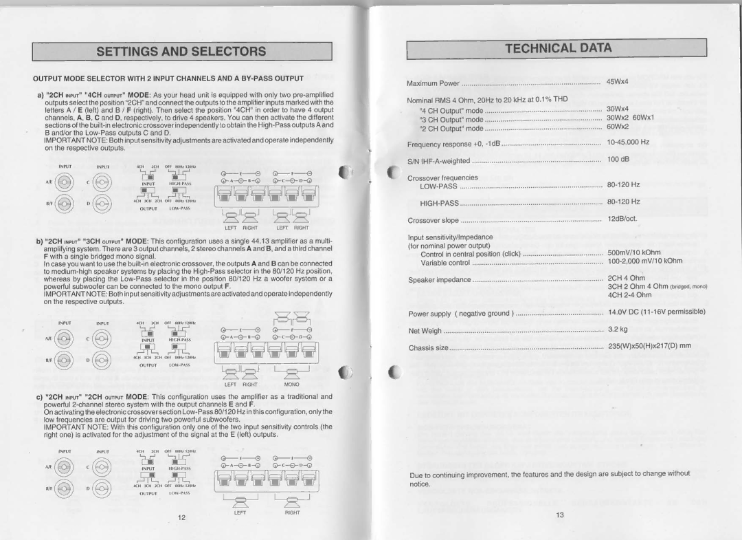 Macrom 44.13 manual 