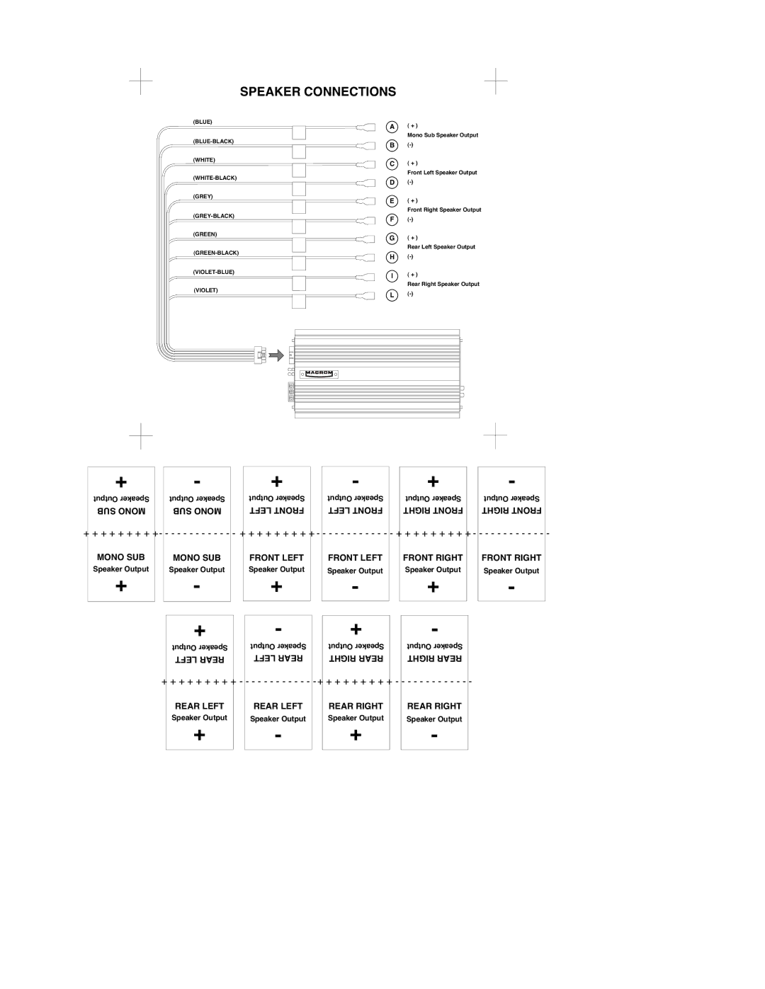 Macrom 45.40 owner manual Speaker Connections, + + + + + + + + + 