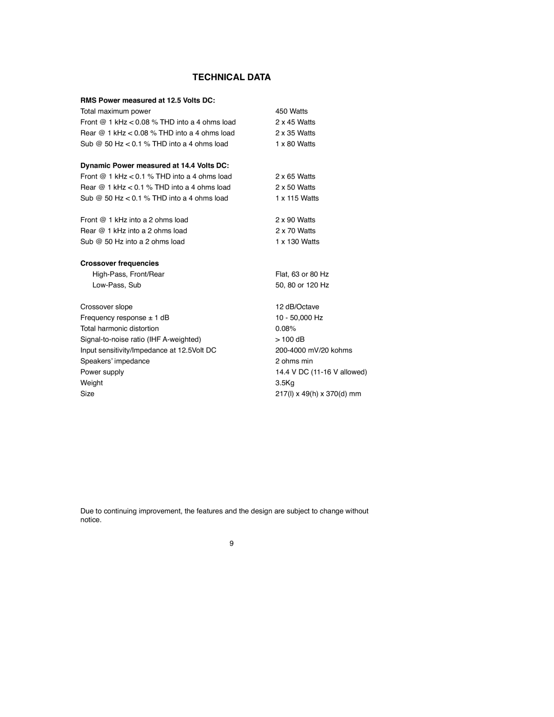 Macrom 45.40 owner manual Technical Data, RMS Power measured at 12.5 Volts DC, Dynamic Power measured at 14.4 Volts DC 