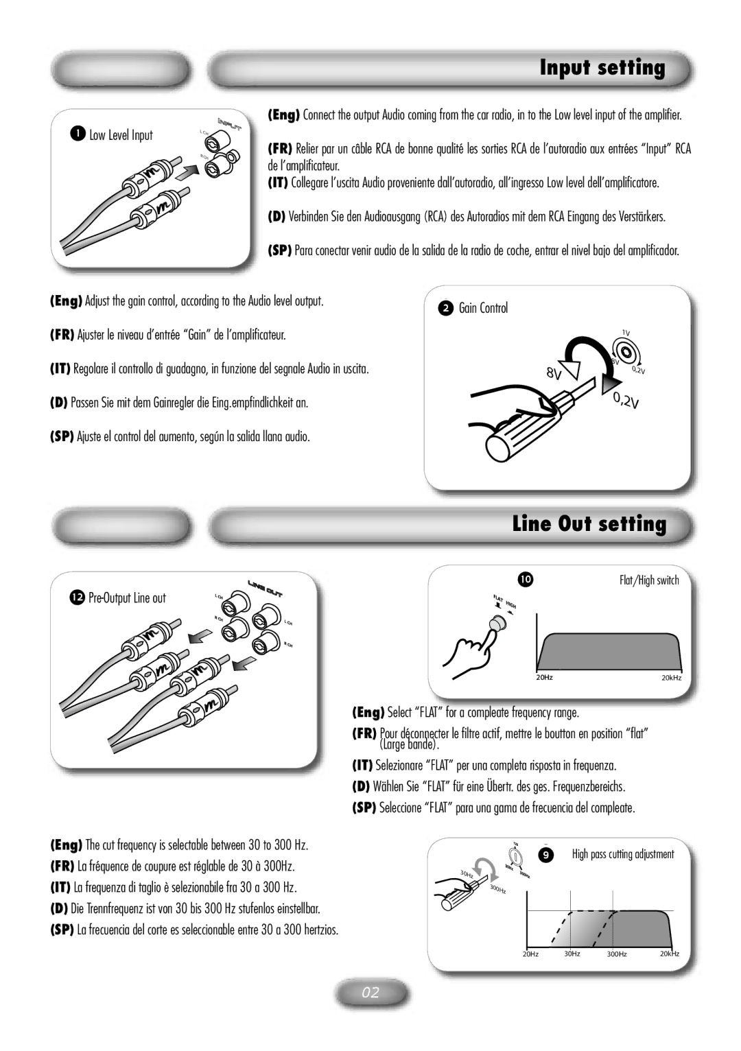 Macrom M1A.1500D owner manual Input setting, Line Out setting, IT Selezionare Flat per una completa risposta in frequenza 