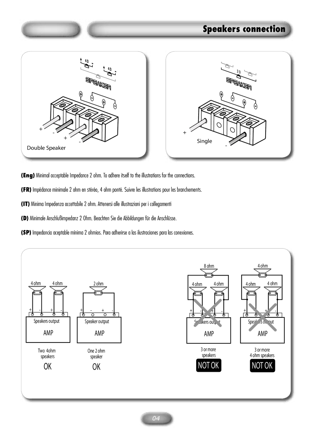 Macrom M1A.1500D owner manual Speakers connection 