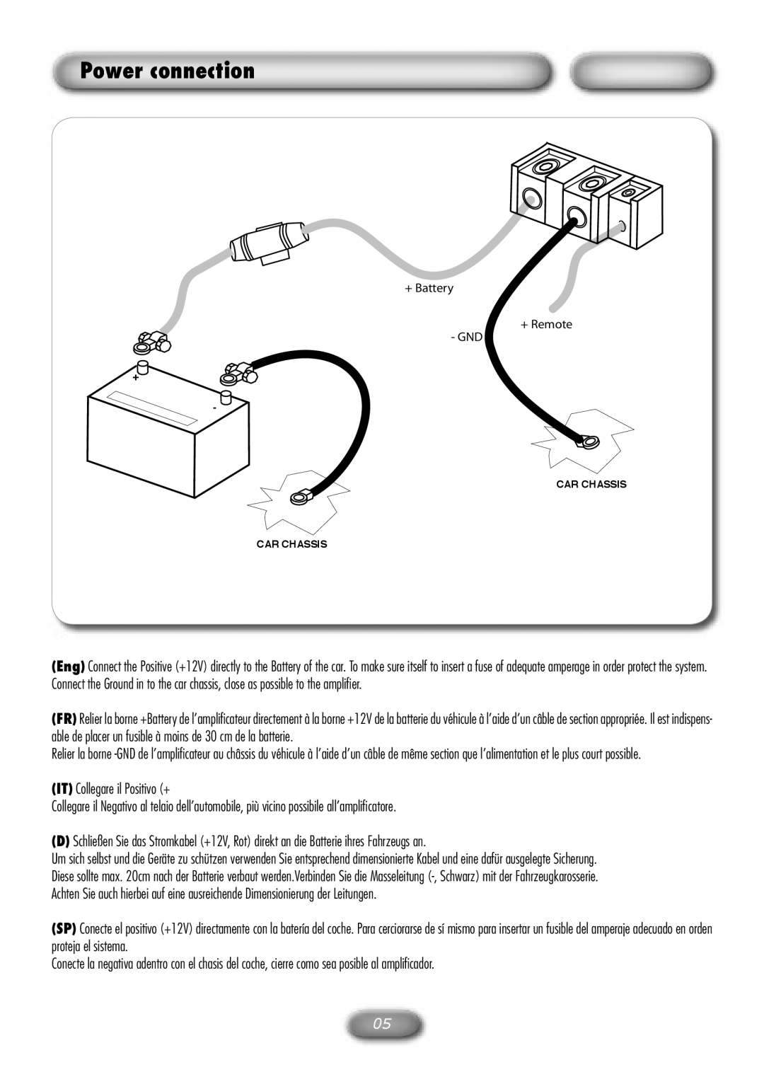 Macrom M1A.1500D owner manual Power connection 