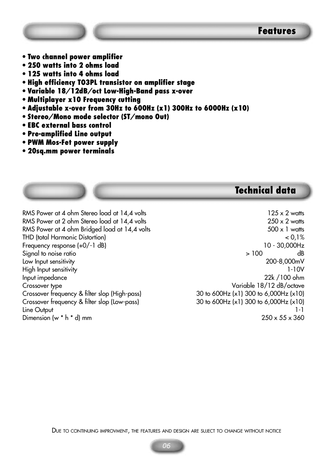 Macrom M1A.2250 manual Features, Technical data 