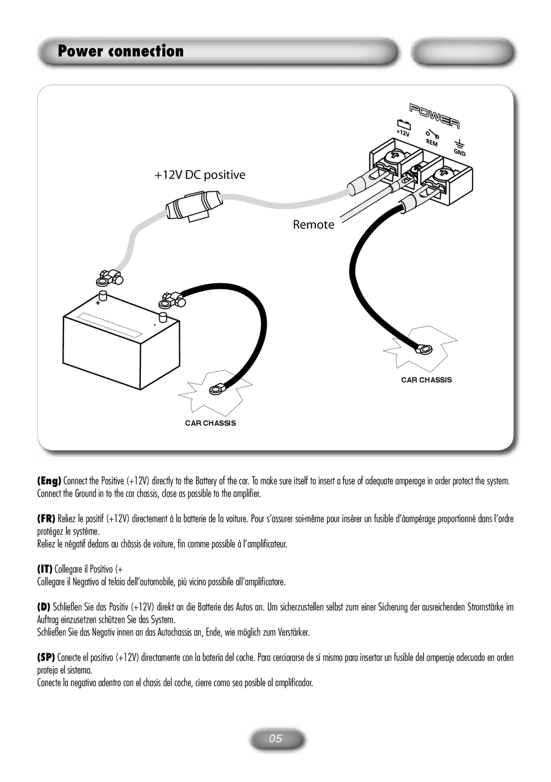 Macrom M1A.2250 manual Power connection 