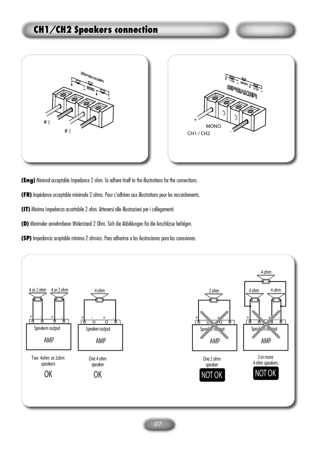 Macrom M1A.4150 owner manual CH1/CH2 Speakers connection 