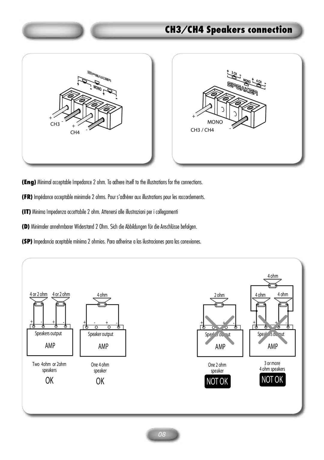 Macrom M1A.4150 owner manual CH3/CH4 Speakers connection 