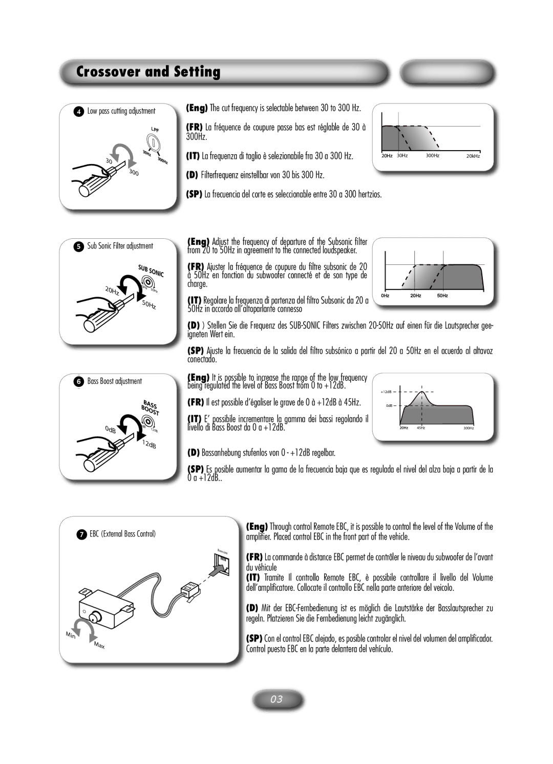 Macrom M2A.1000 owner manual Crossover and Setting, 50Hz in accordo all’altoparlante connesso 