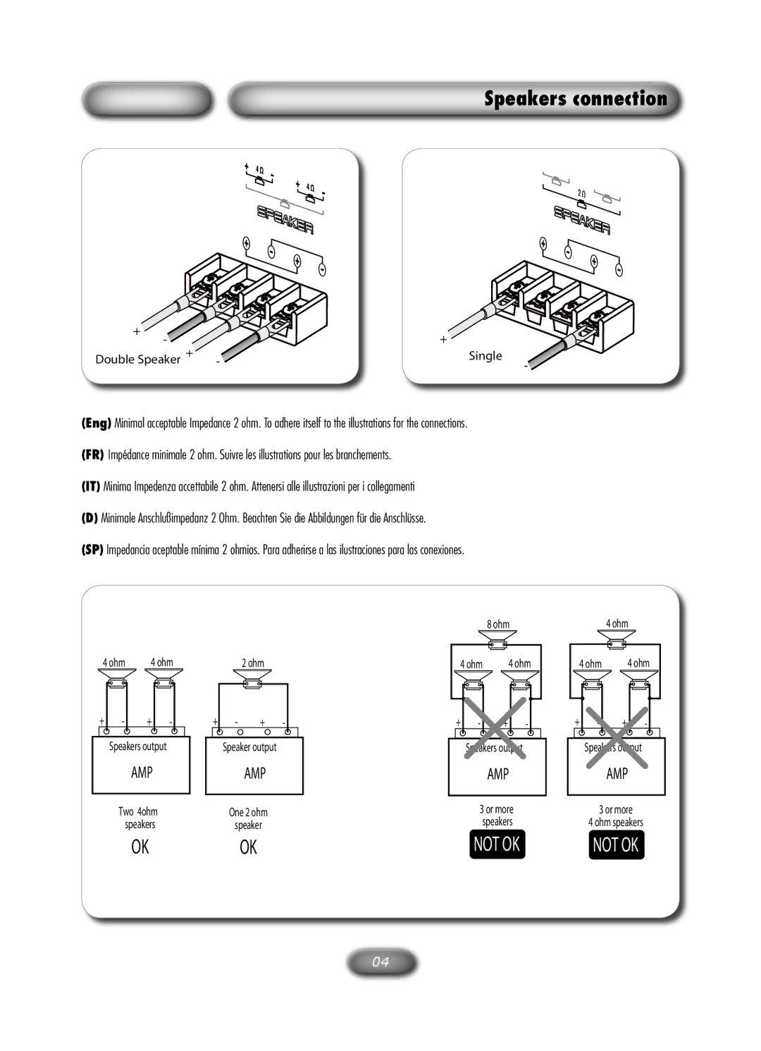 Macrom M2A.1000 owner manual Speakers connection 