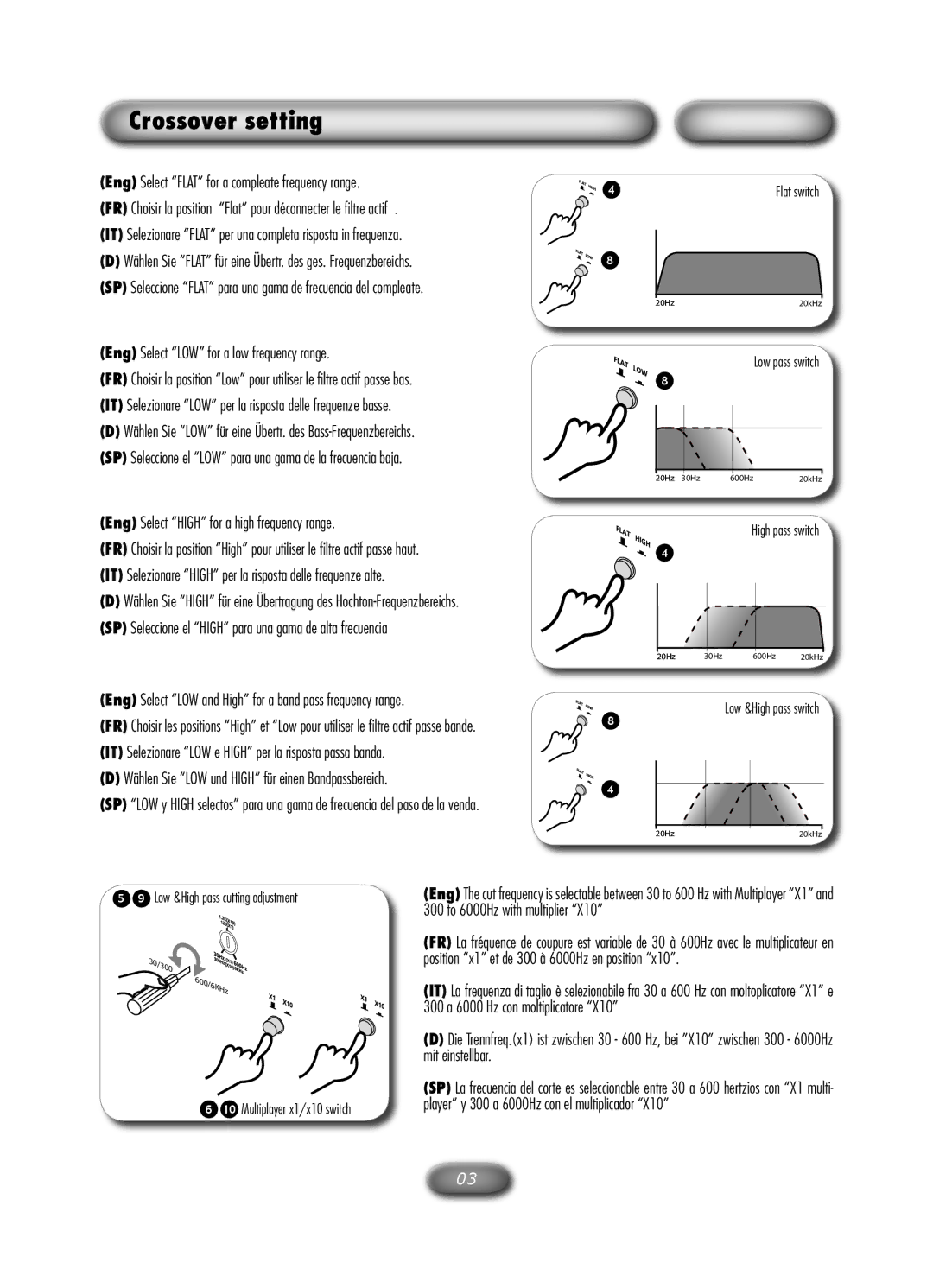 Macrom M2A.2000 owner manual Crossover setting, Eng Select Flat for a compleate frequency range 