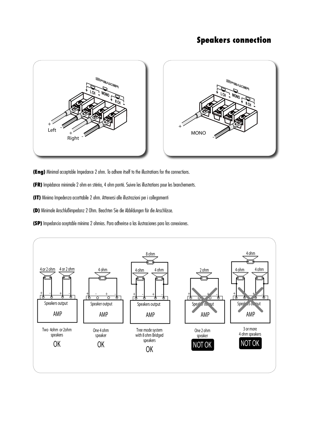 Macrom M2A.2000 owner manual Speakers connection 