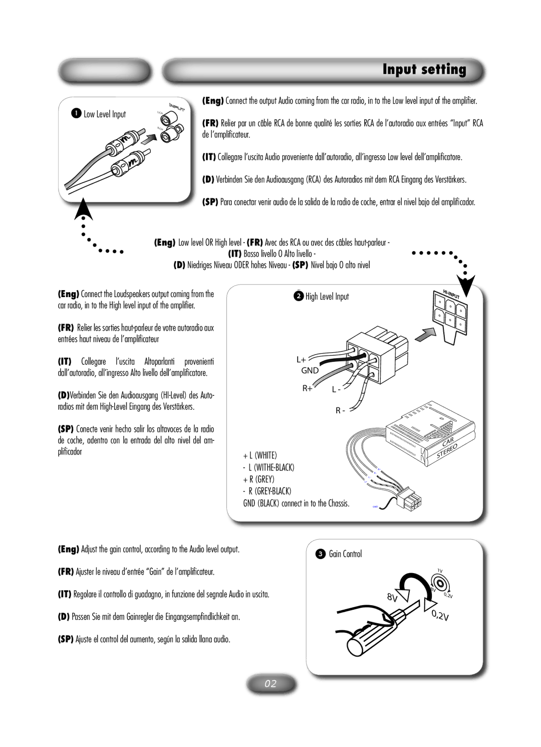 Macrom M2A.2000 owner manual Input setting 