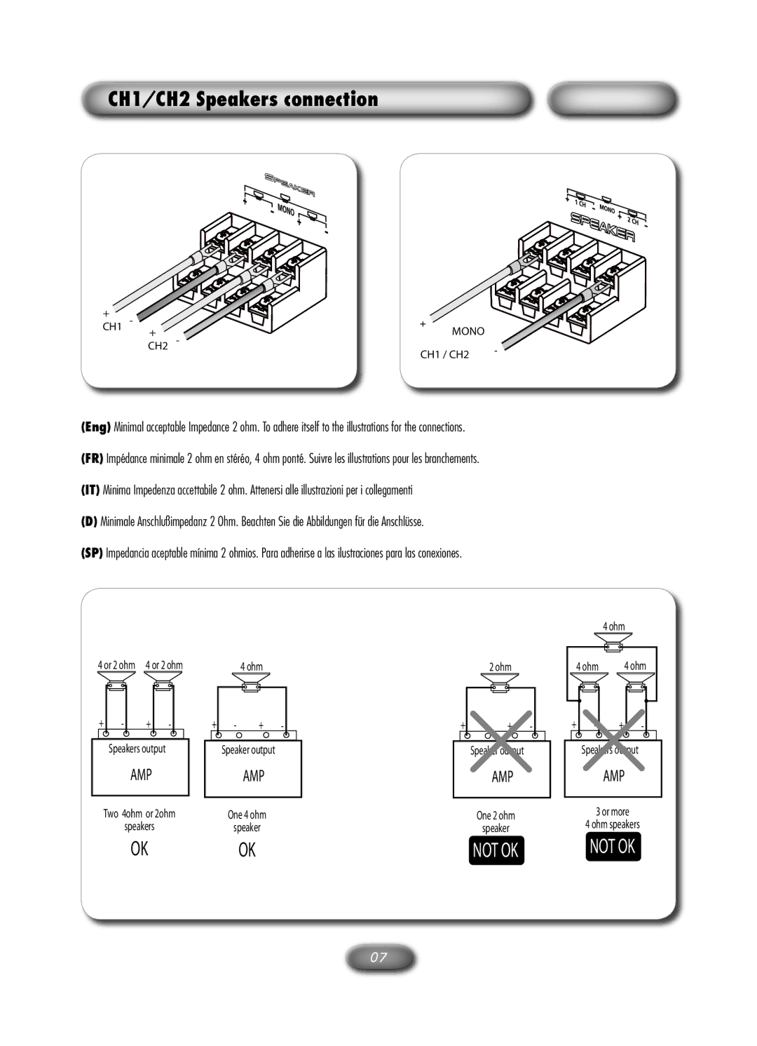 Macrom M2A.4000 owner manual CH1/CH2 Speakers connection 