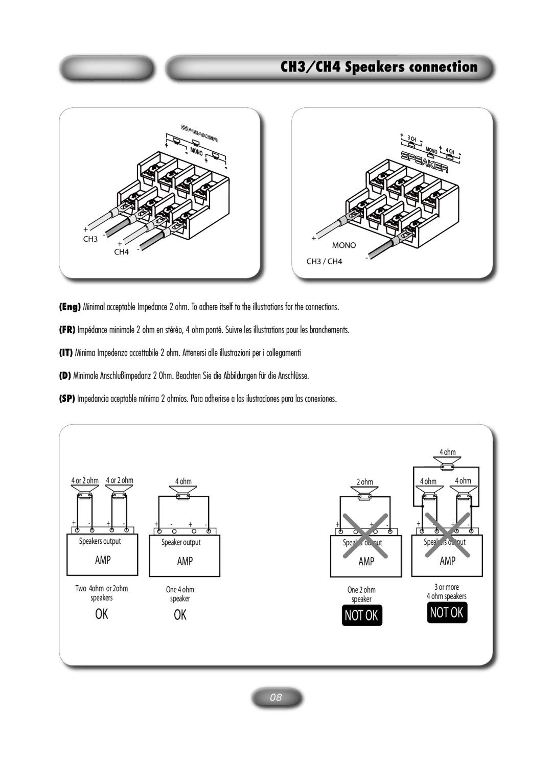 Macrom M2A.4000 owner manual CH3/CH4 Speakers connection 