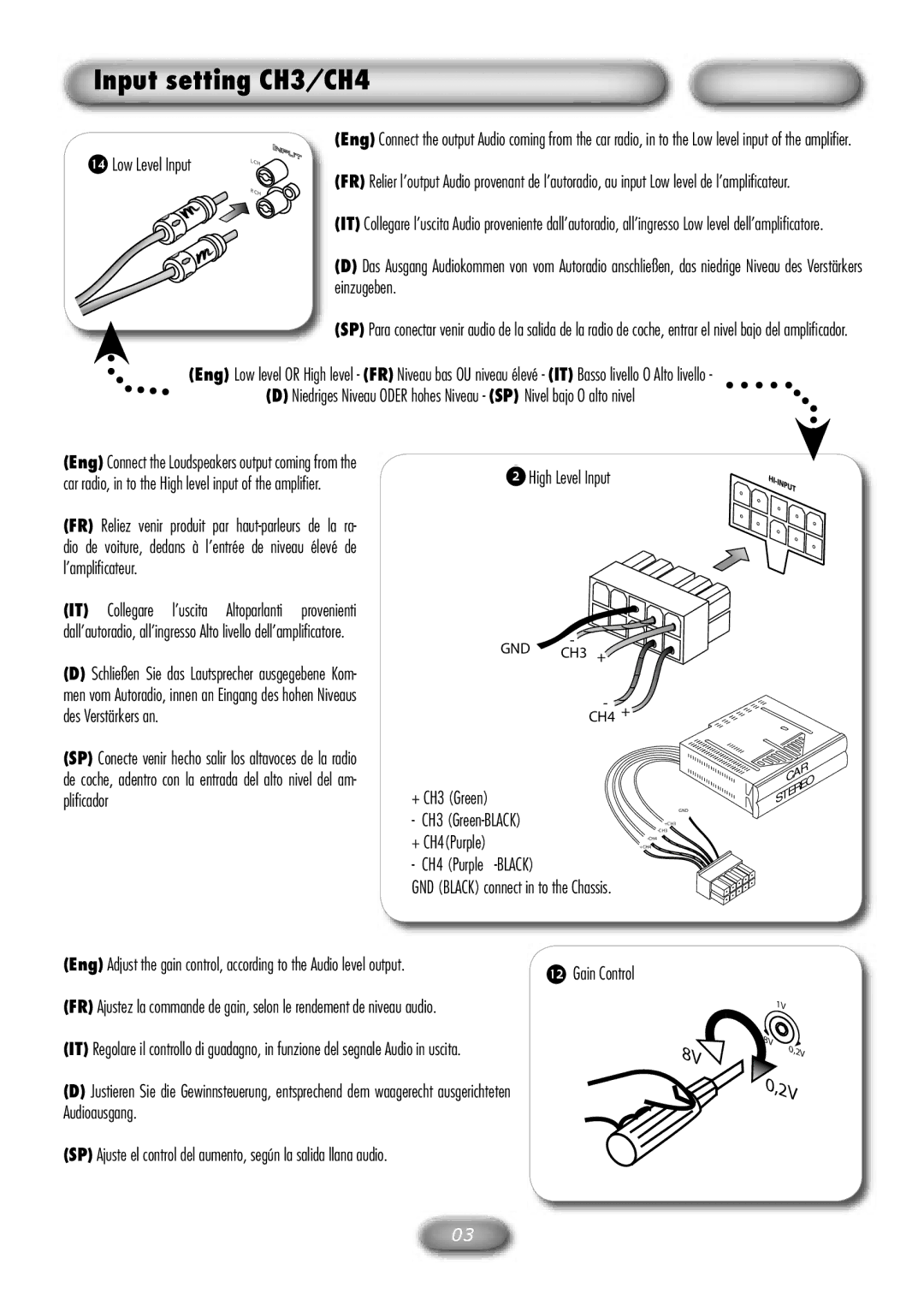 Macrom M2A.490 owner manual Input setting CH3/CH4 