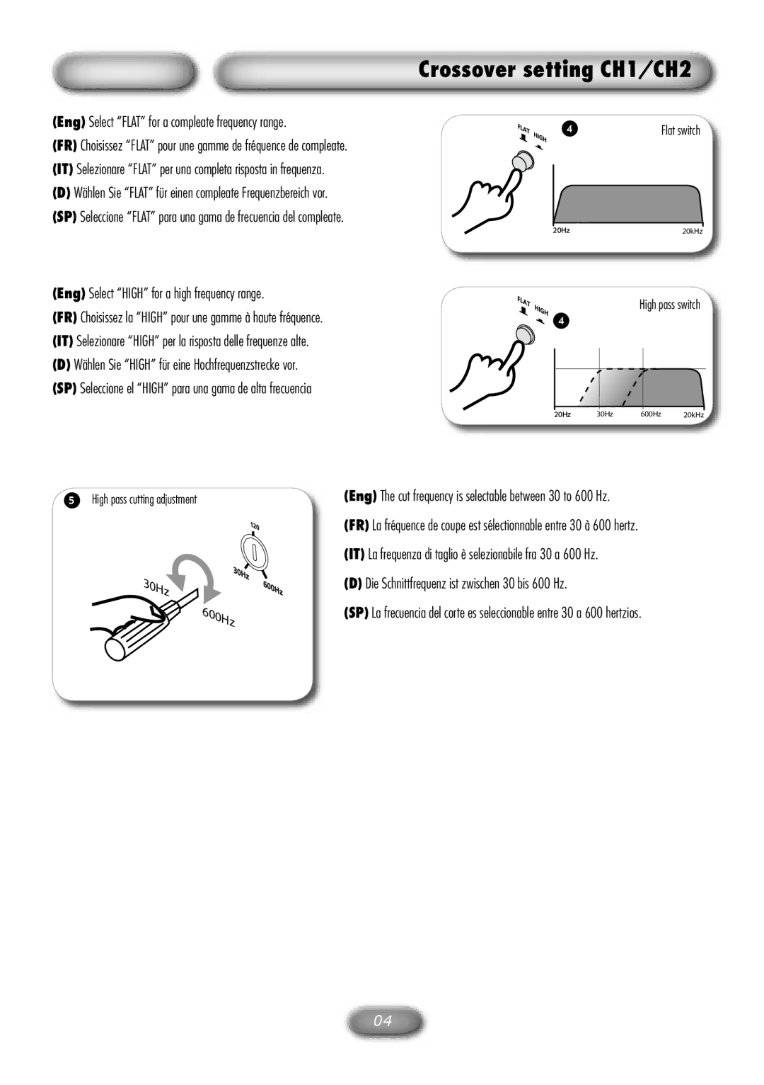 Macrom M2A.490 owner manual Crossover setting CH1/CH2, Eng Select Flat for a compleate frequency range 