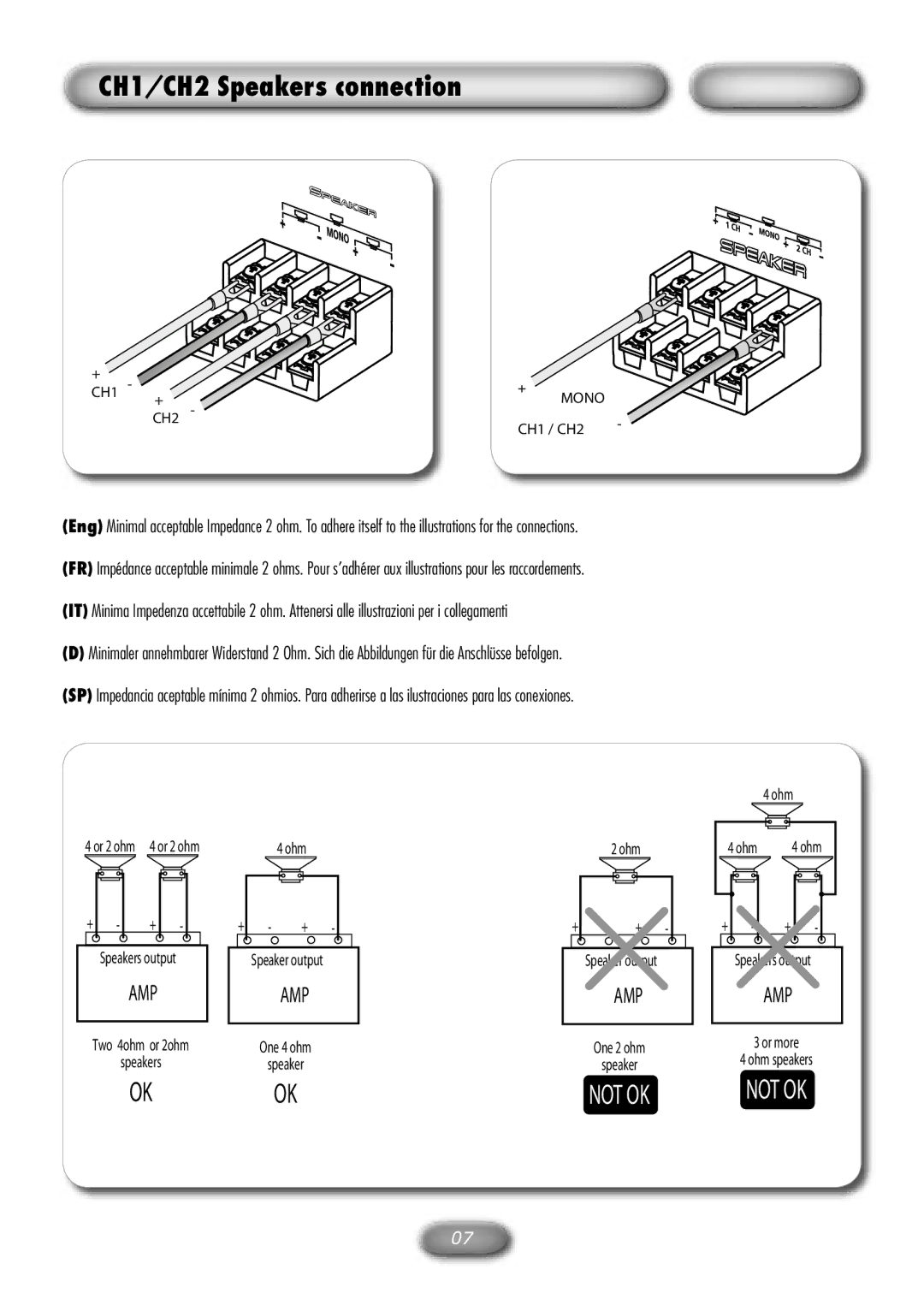 Macrom M2A.490 owner manual CH1/CH2 Speakers connection 