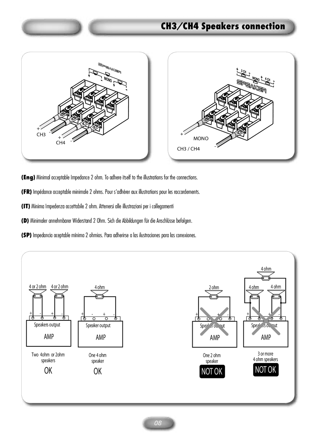 Macrom M2A.490 owner manual CH3/CH4 Speakers connection 