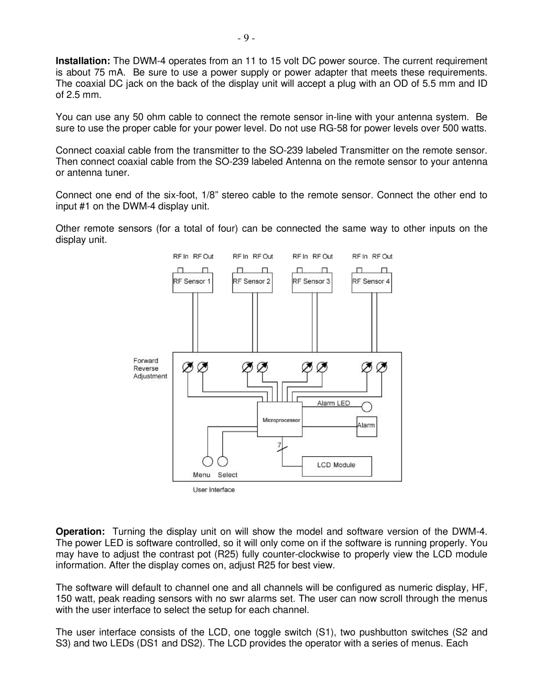 Macsense Connectivity DWM-4 manual 