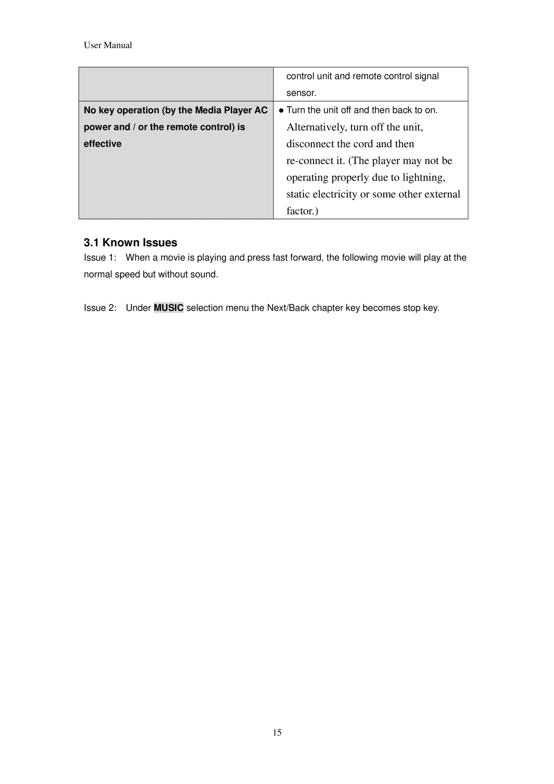 Macsense Connectivity none Known Issues, No key operation by the Media Player AC, Power and / or the remote control is 