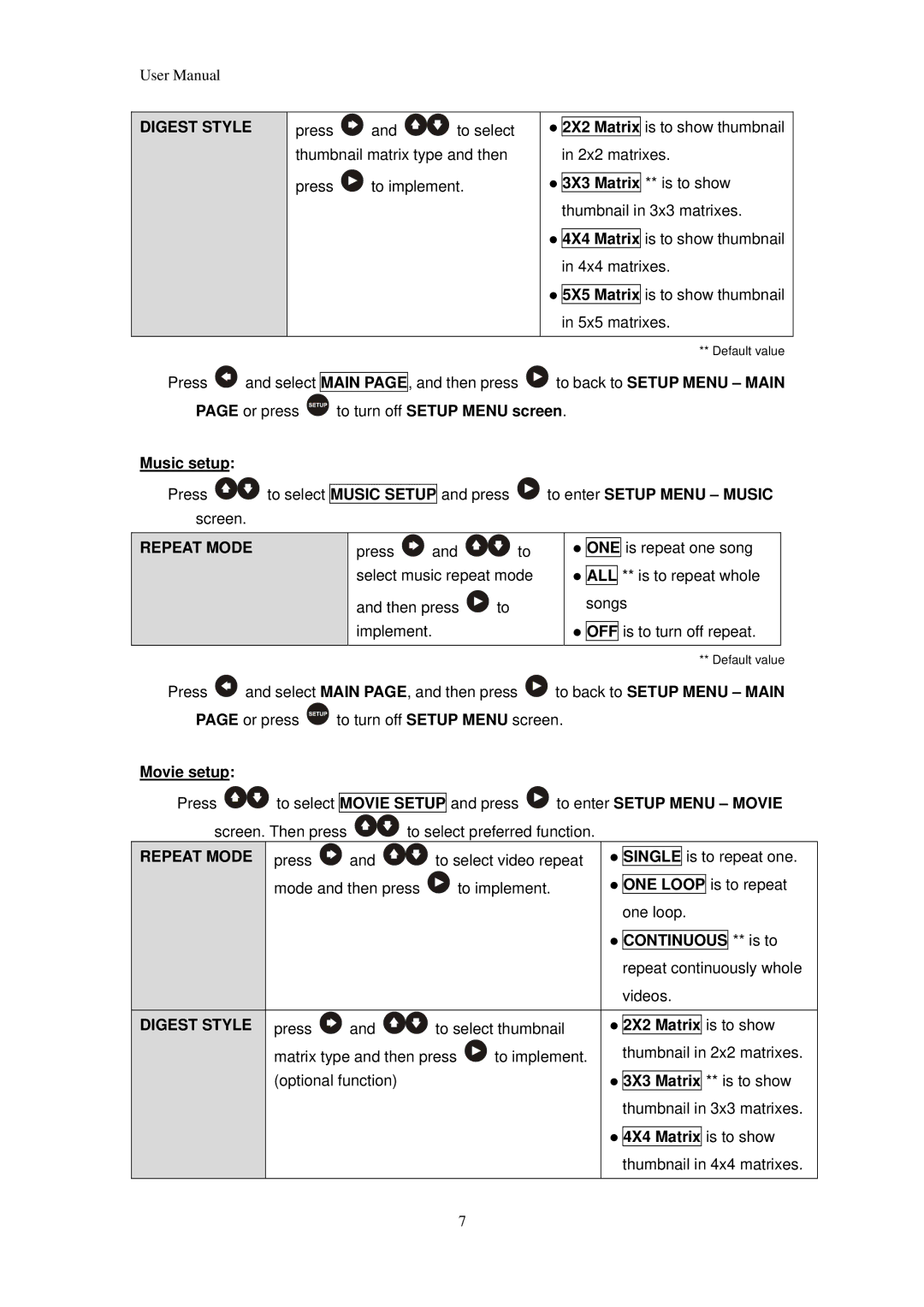 Macsense Connectivity none manual Digest Style, Repeat Mode 