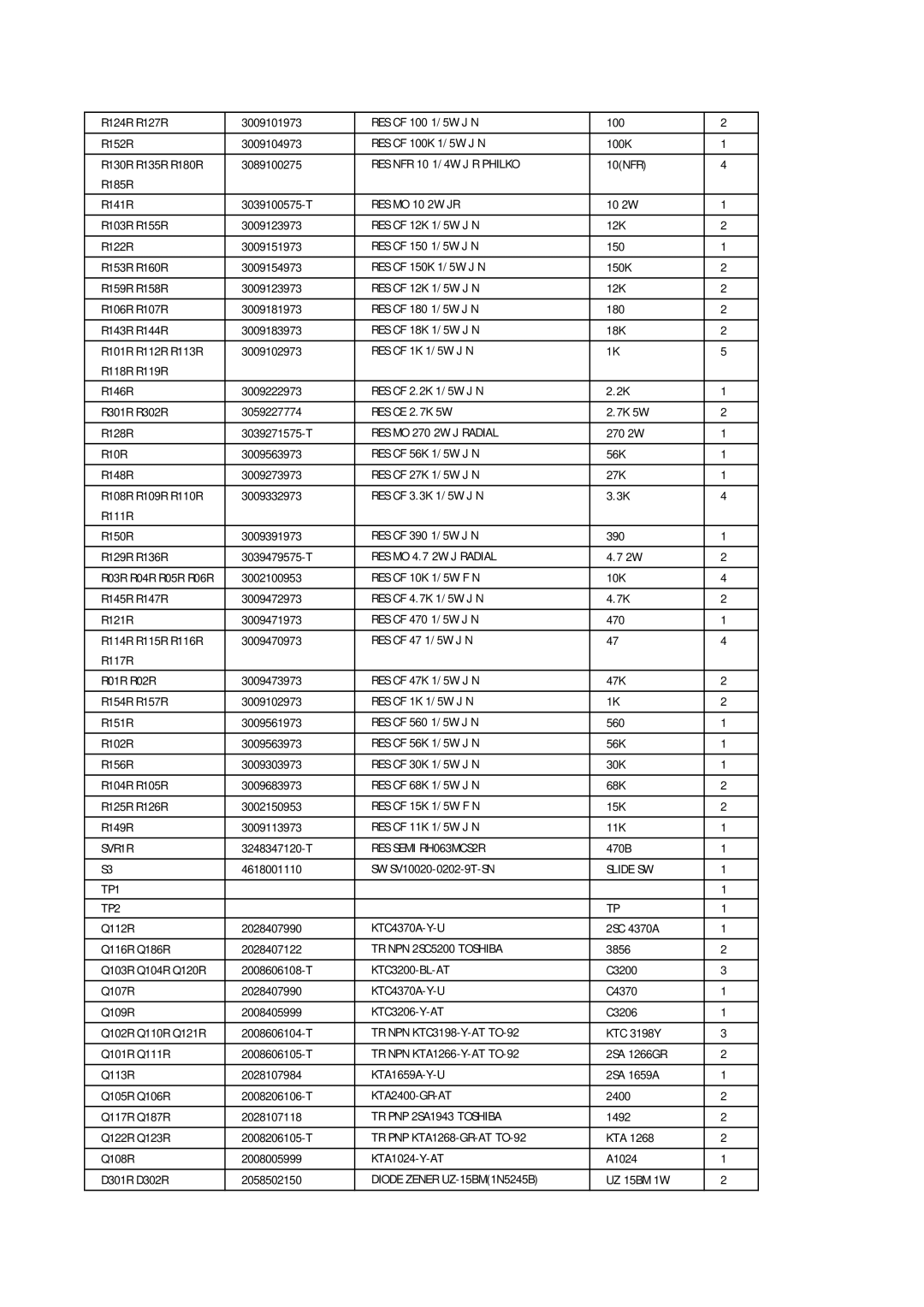 Macsense Connectivity 300PLUS, R-150PLUS, 500PLUS service manual 10NFR R185R R141R 3039100575-T 