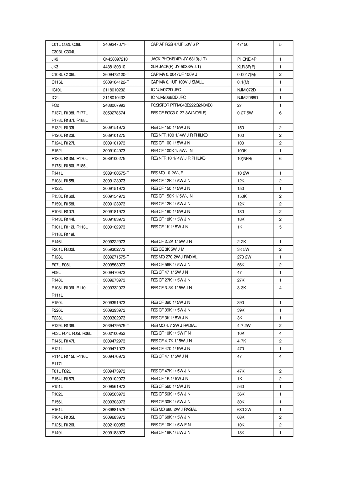 Macsense Connectivity 300PLUS, R-150PLUS, 500PLUS service manual CAP AF RSG 47UF 50V 6 P, RES CE 3K 5W J M 