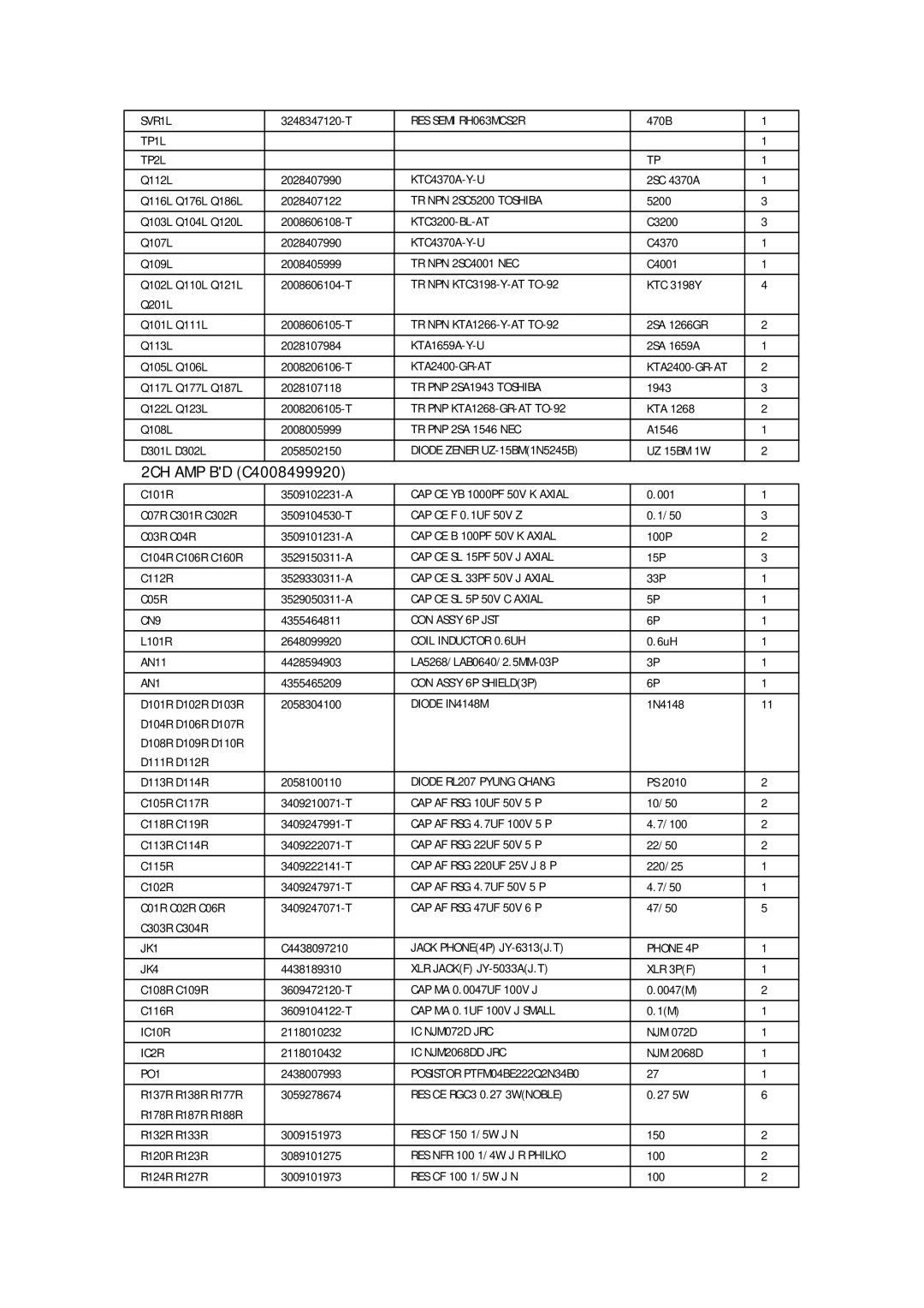 Macsense Connectivity 500PLUS, R-150PLUS, 300PLUS service manual TR NPN 2SC4001 NEC, TR PNP 2SA 1546 NEC 