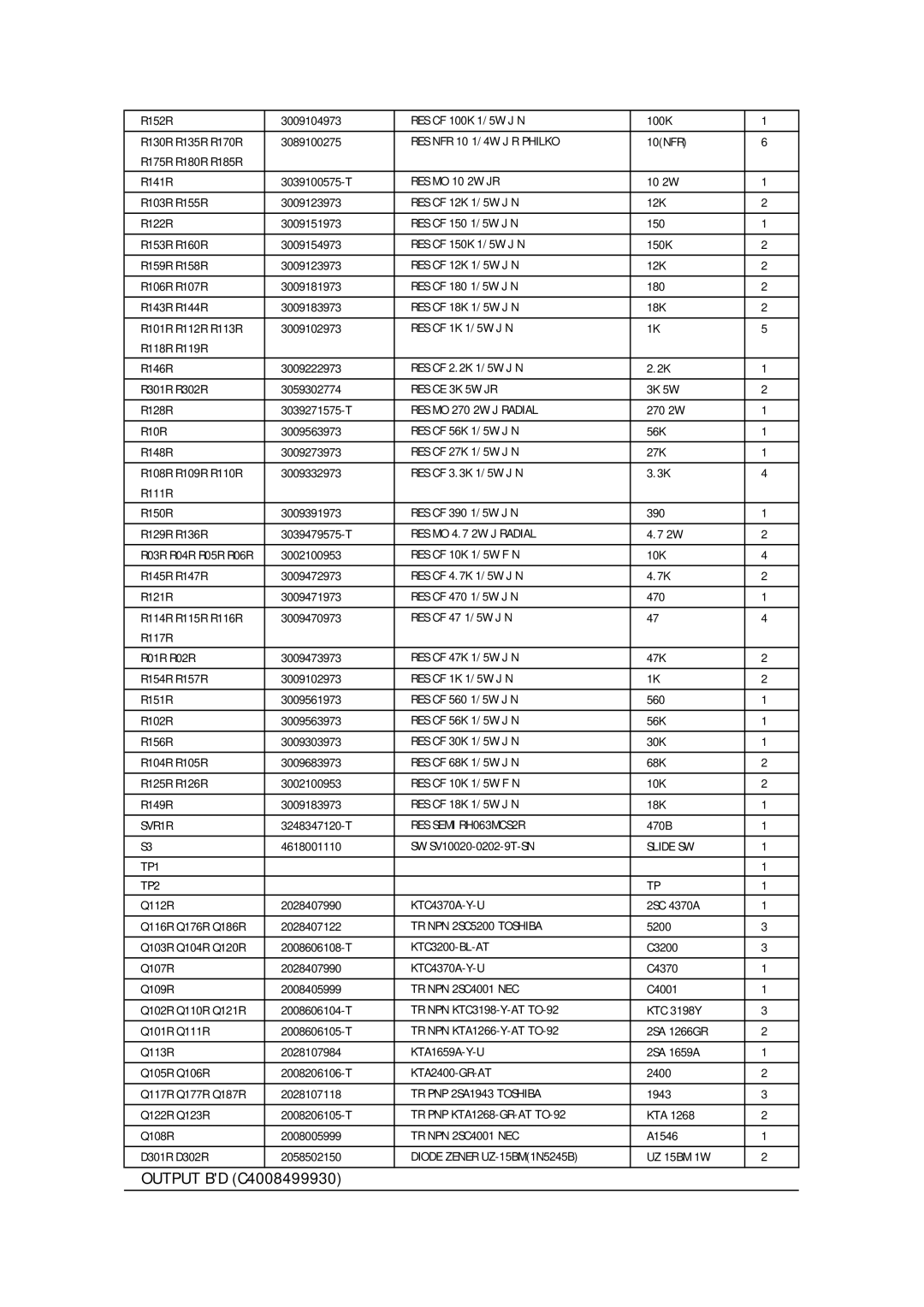 Macsense Connectivity R-150PLUS, 300PLUS, 500PLUS service manual RES CE 3K 5W JR, SVR1R 