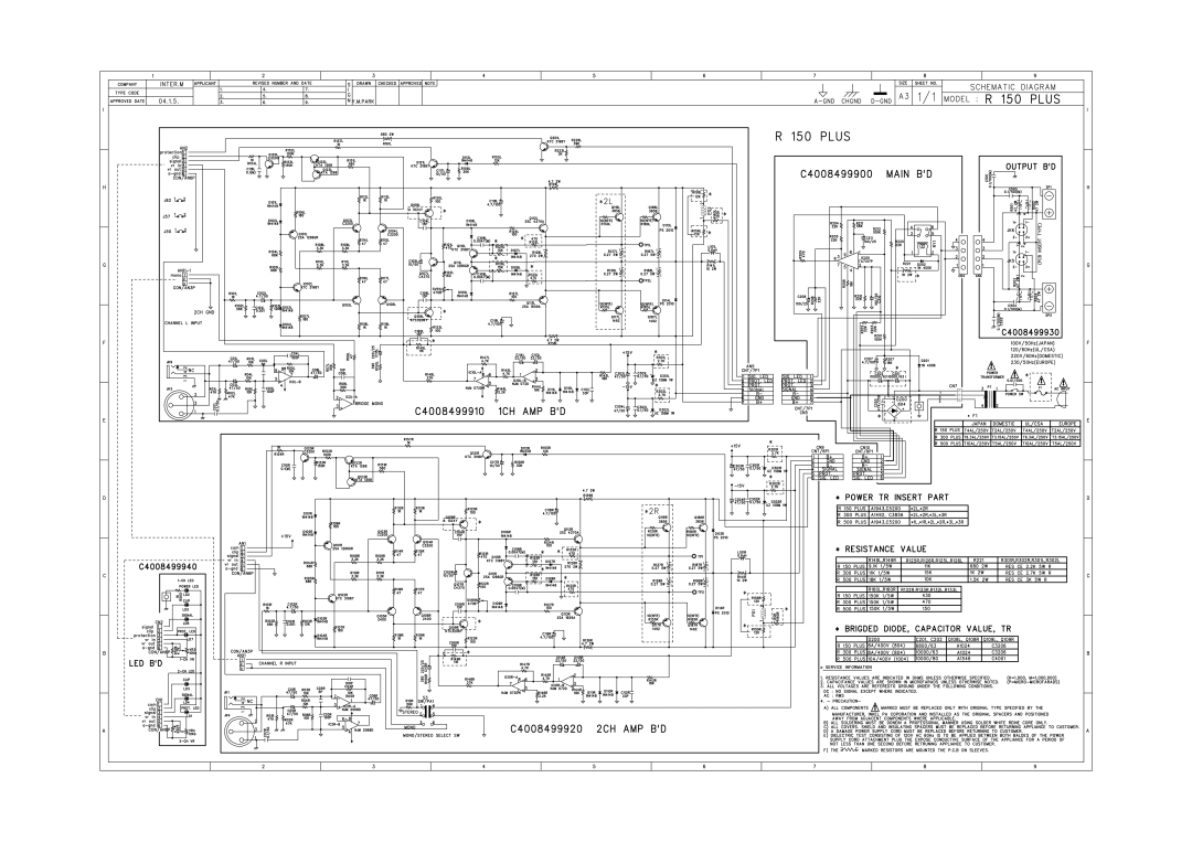 Macsense Connectivity 500PLUS, R-150PLUS, 300PLUS service manual 