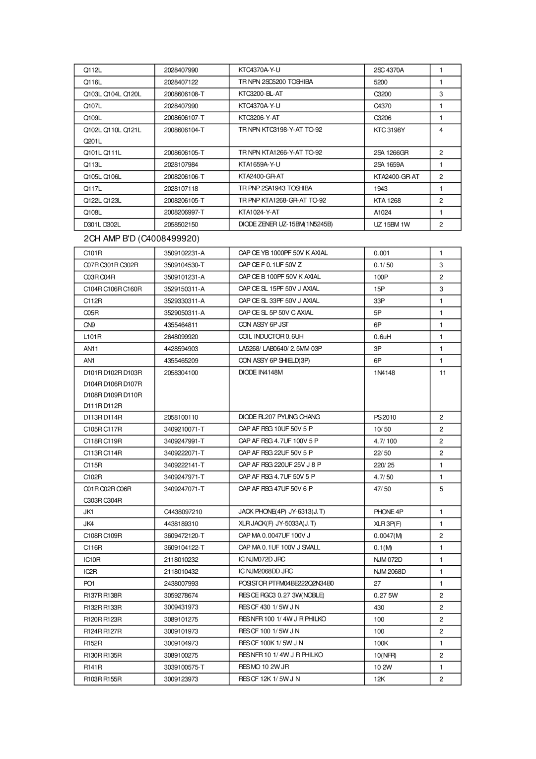 Macsense Connectivity 300PLUS, R-150PLUS, 500PLUS service manual 2CH AMP BD C4008499920 