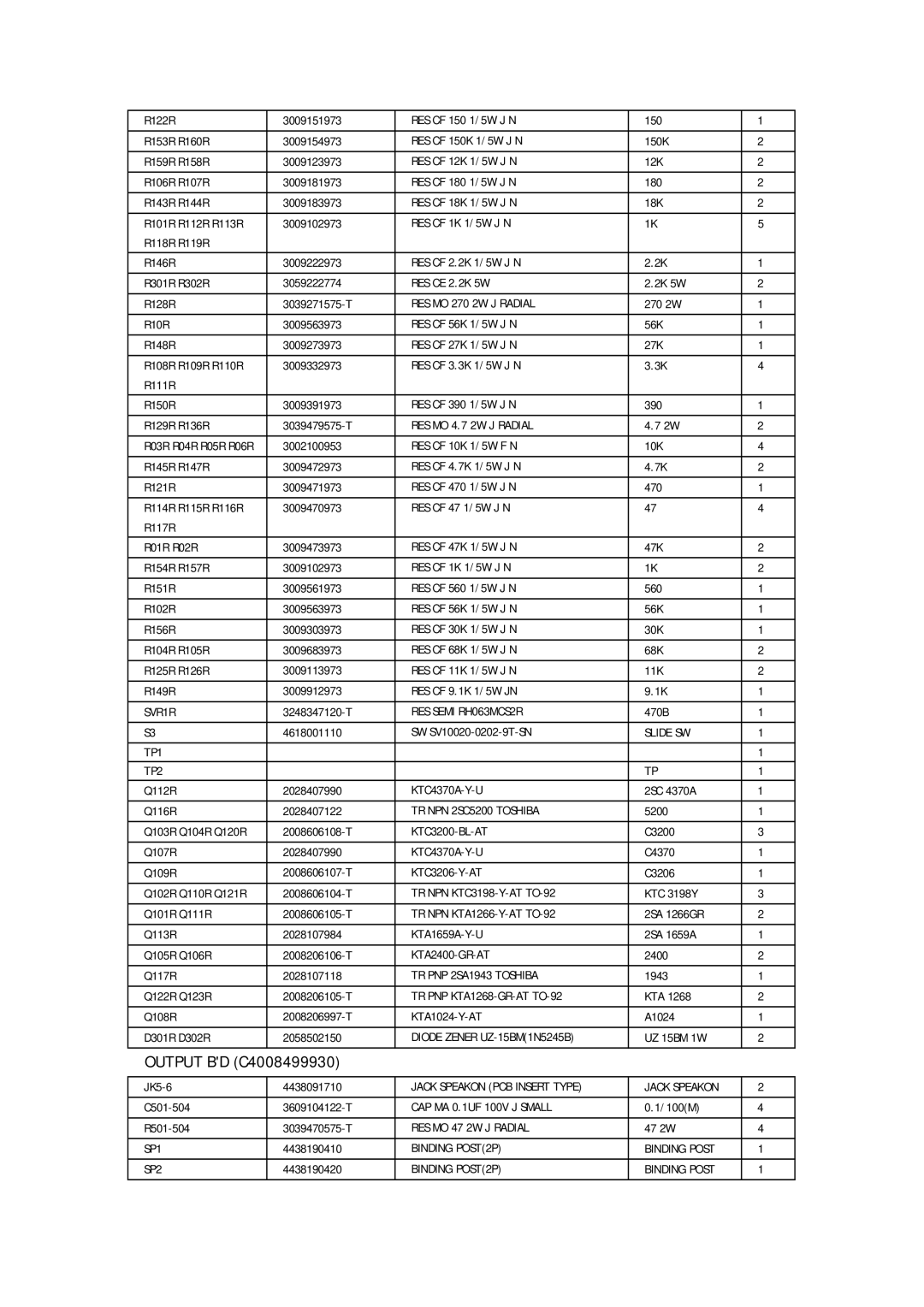 Macsense Connectivity 500PLUS, R-150PLUS, 300PLUS service manual Output BD C4008499930 