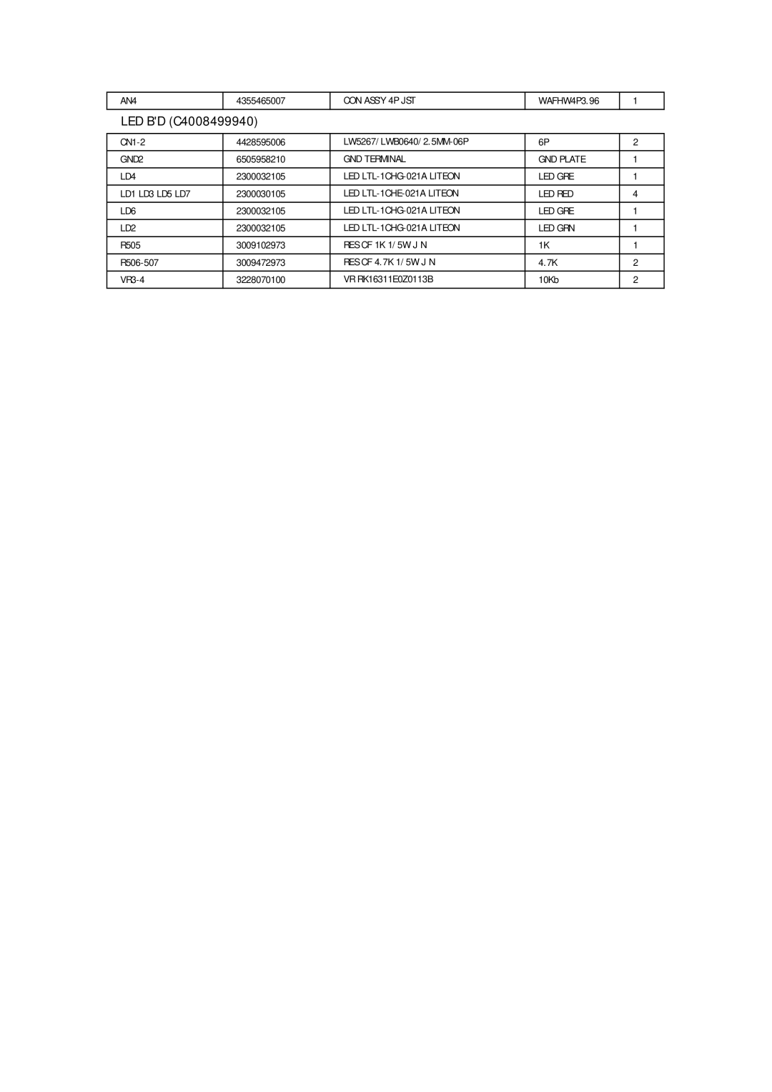 Macsense Connectivity R-150PLUS, 300PLUS, 500PLUS service manual LED BD C4008499940 