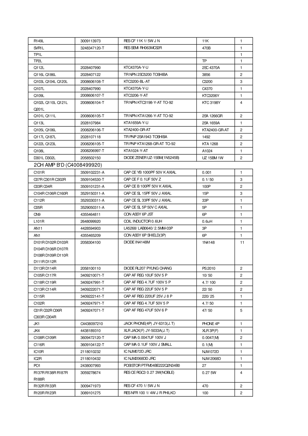 Macsense Connectivity R-150PLUS, 300PLUS, 500PLUS service manual R149L 3009113973 RES CF 11K 1/5W J N 