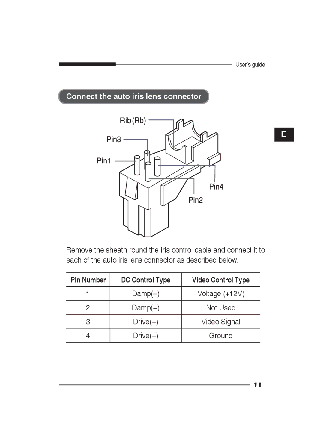 Macsense Connectivity SCC-B2311P, SCC-B2011P, SCC-B2310 manual Connect the auto iris lens connector 