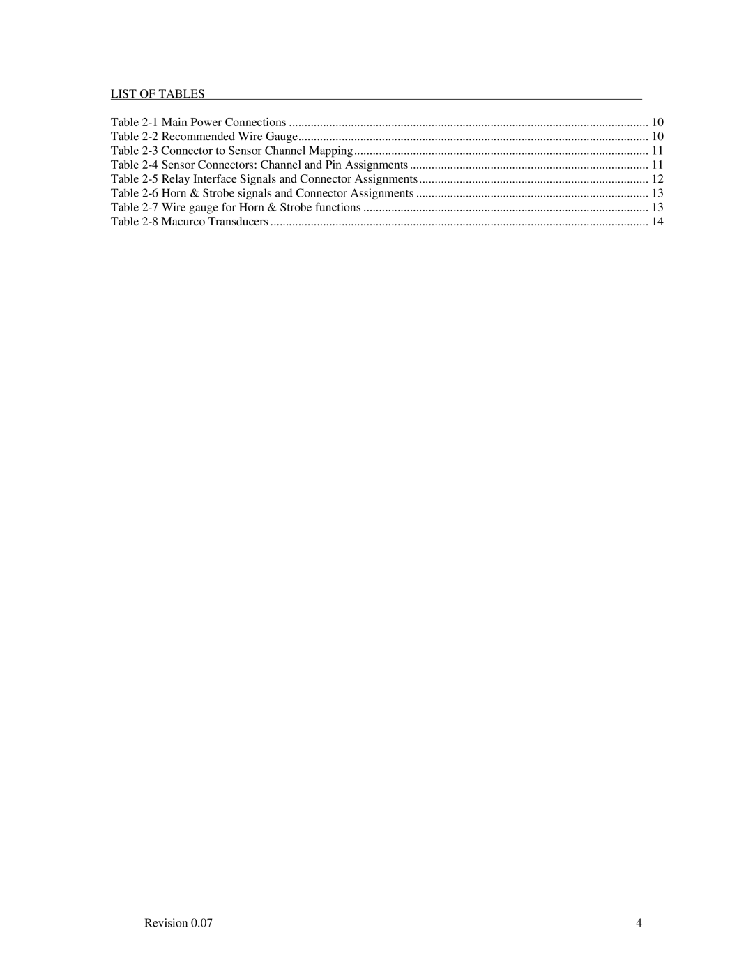 Macurco DVP-120 operating instructions List of Tables 