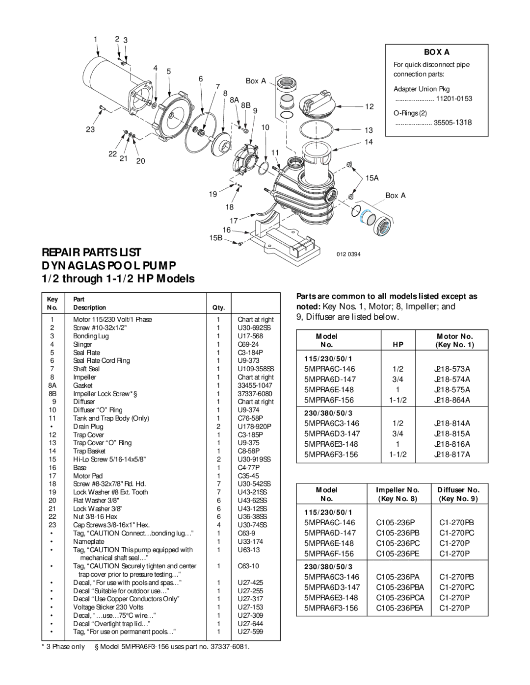 Mad Catz 5MPRA6D3-147, 5MPRA6E-148, 5MPRA6E3-148, 5MPRA6F-156, 5MPRA6F3-156, 5MPRA6D-147, 5MPRA6C-146 owner manual BOX a 