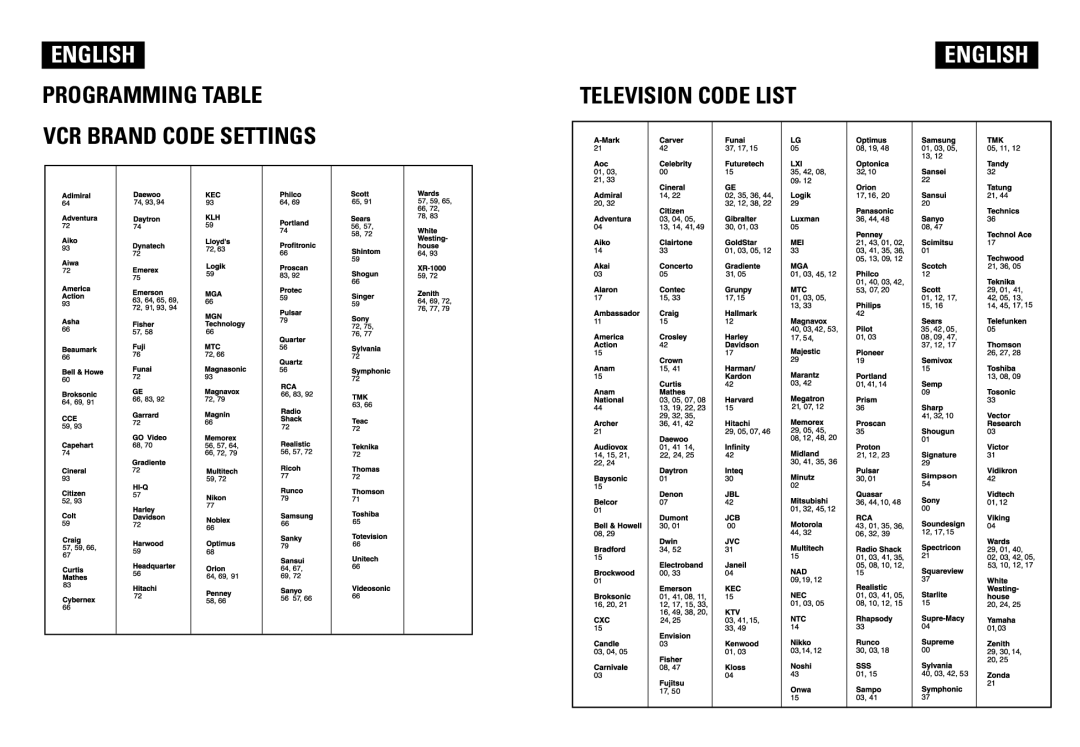 Mad Catz DVD 2 manual English 