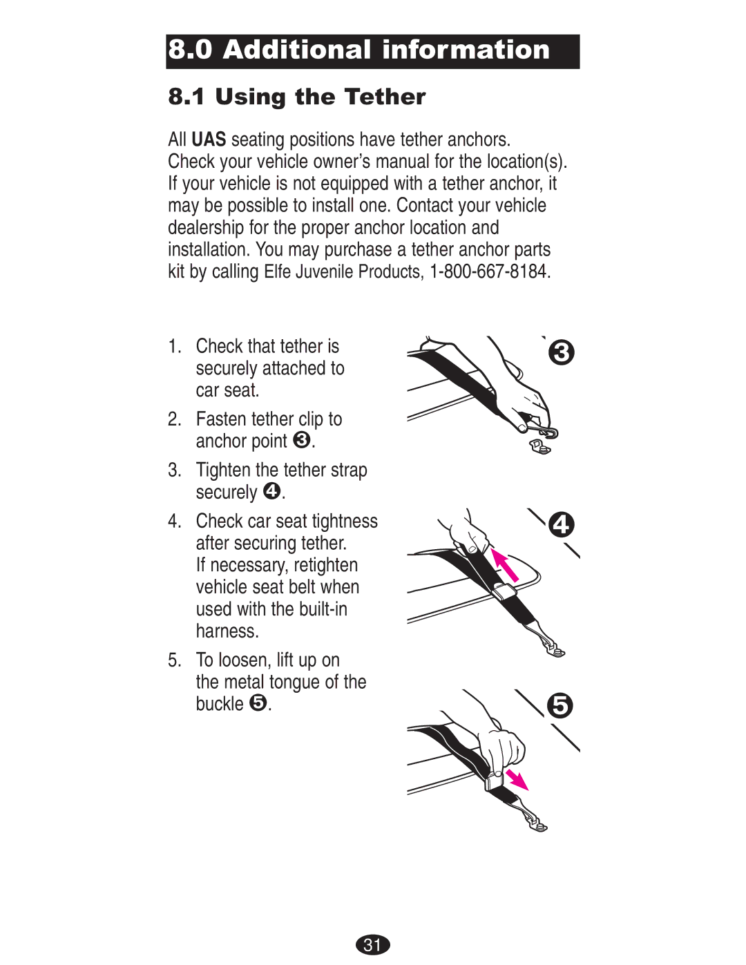 Mad Catz ISPB024CB owner manual Additional information, Using the Tether, All UAS seating positions have tether anchors 