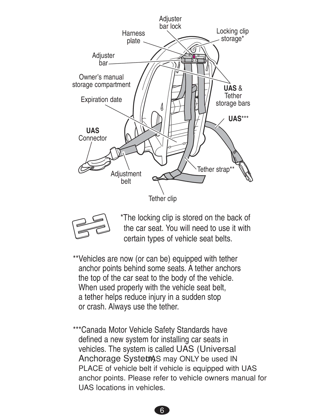 Mad Catz ISPB024CB owner manual Anchorage System. UAS may only be used 