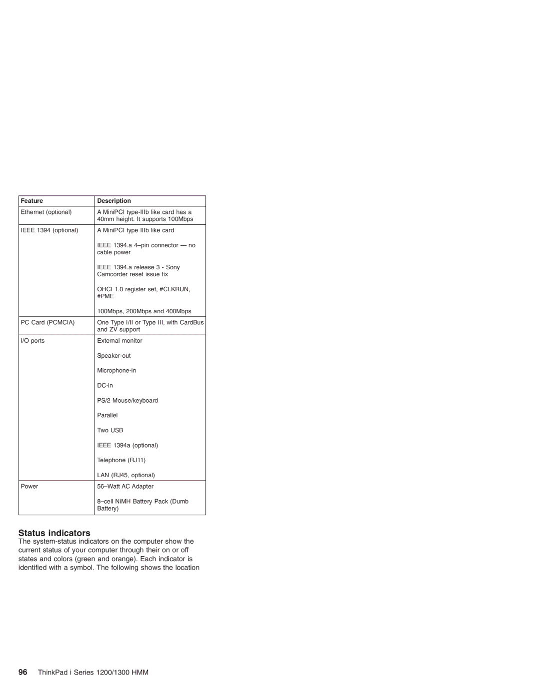 Madge Networks 1300, 1200 manual Status indicators, #Pme 