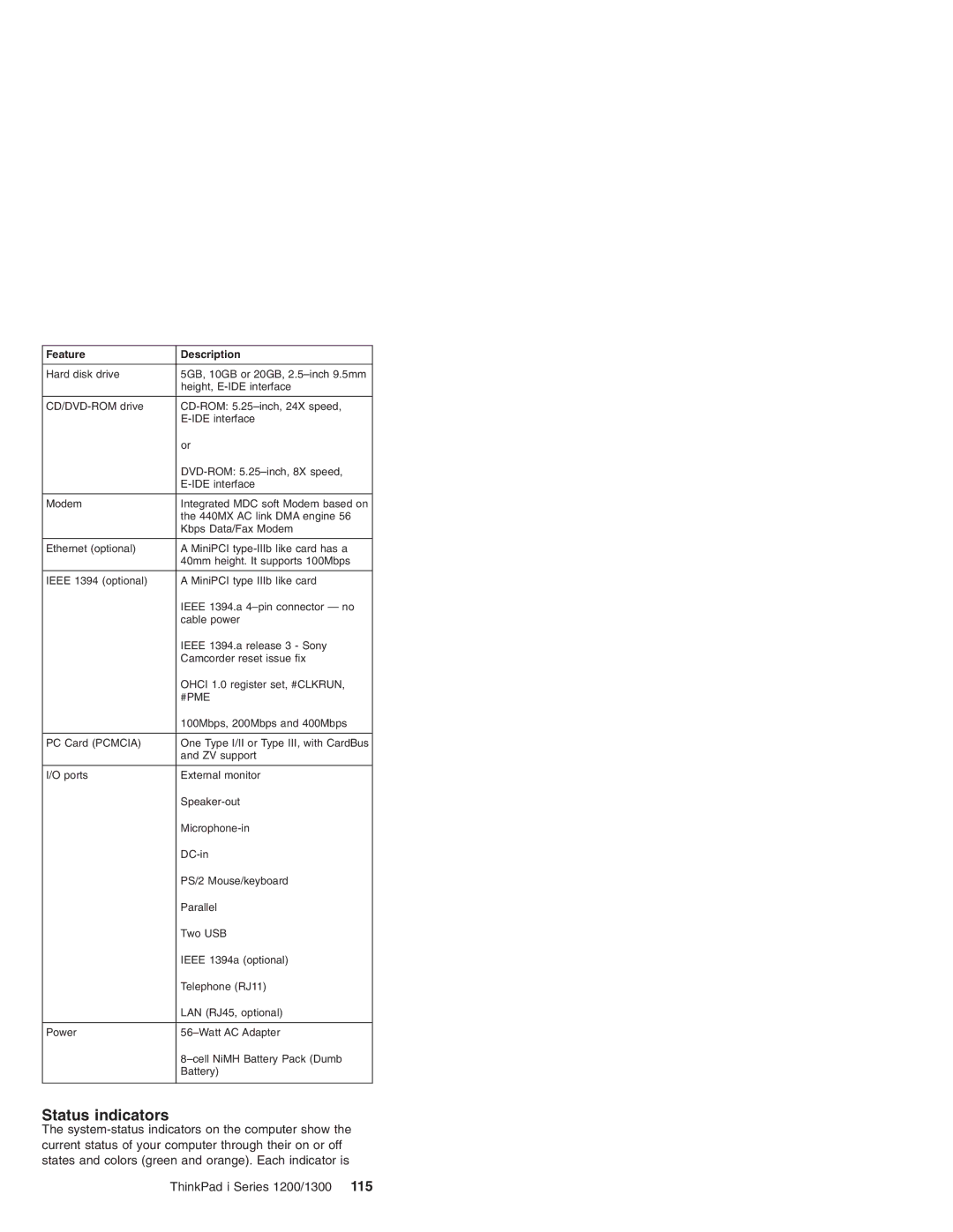 Madge Networks 1200, 1300 manual Status indicators 