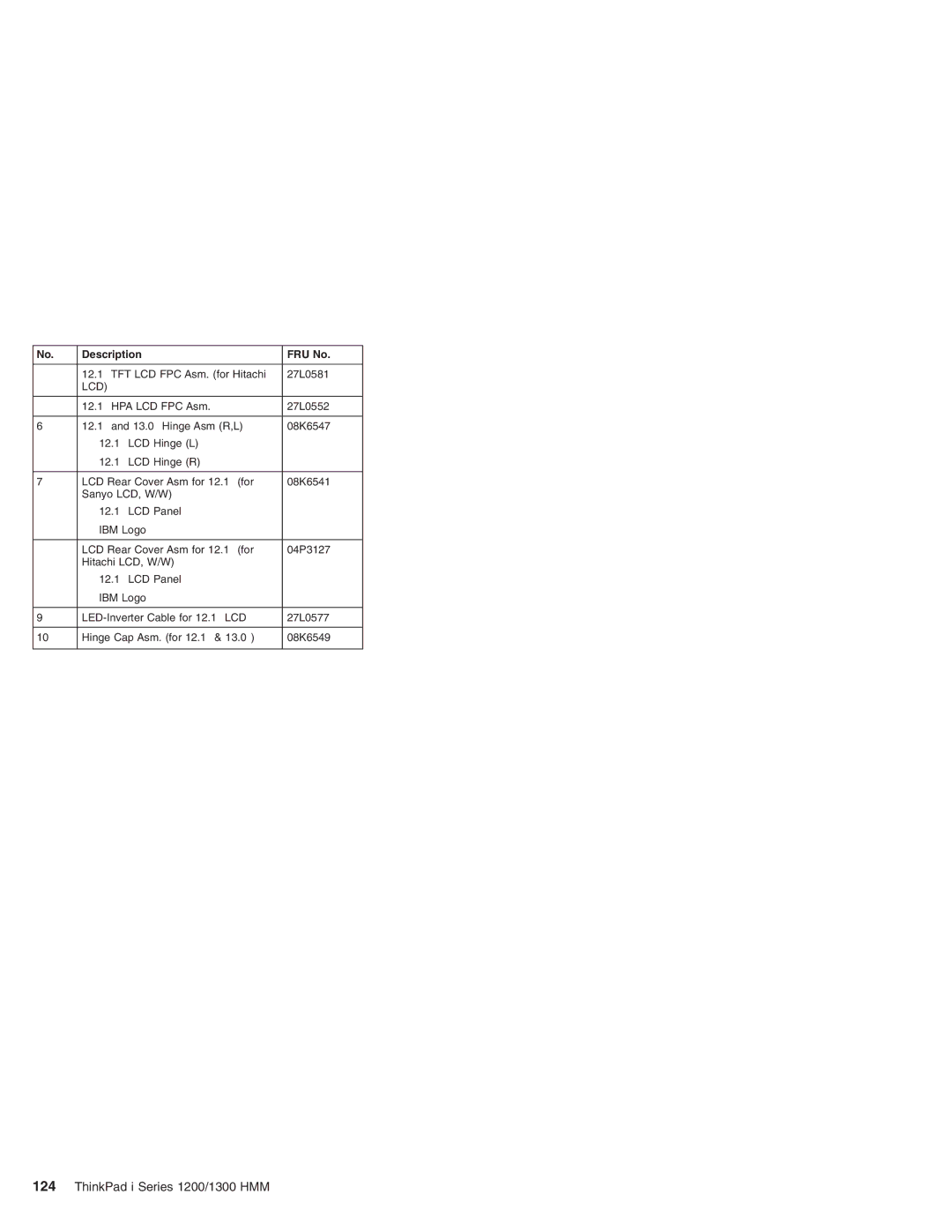 Madge Networks 1300, 1200 manual 12.1″ TFT LCD FPC Asm. for Hitachi 27L0581 