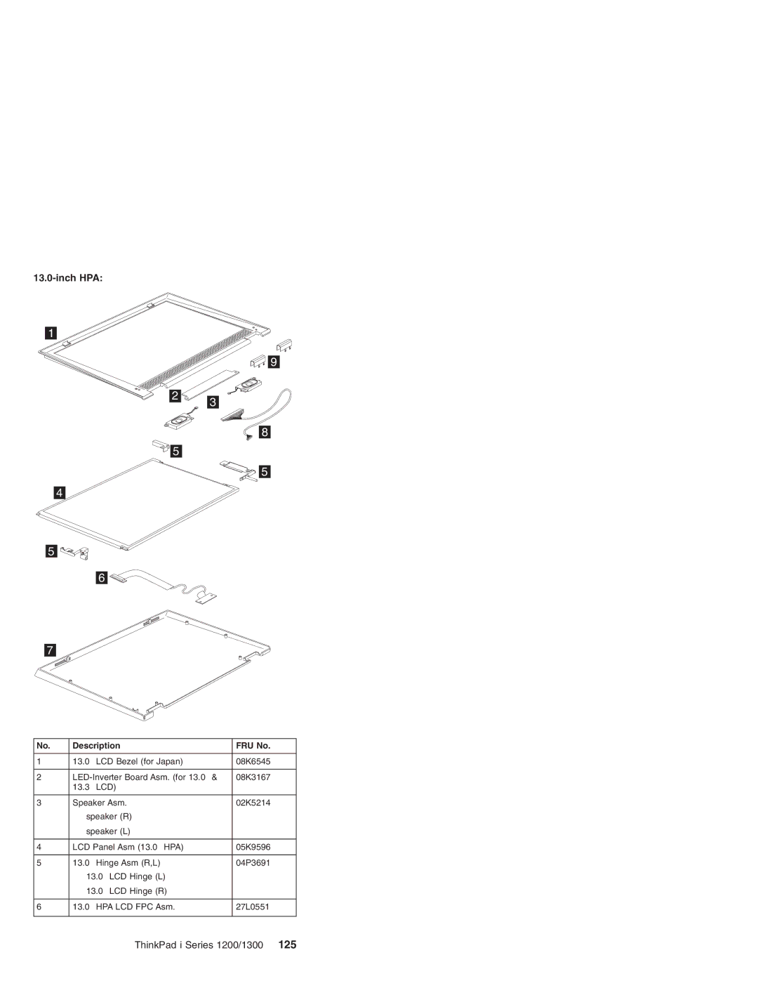 Madge Networks 1200, 1300 manual Inch HPA 