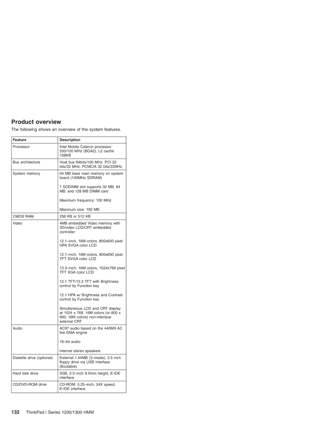 Madge Networks 1300, 1200 manual Product overview 