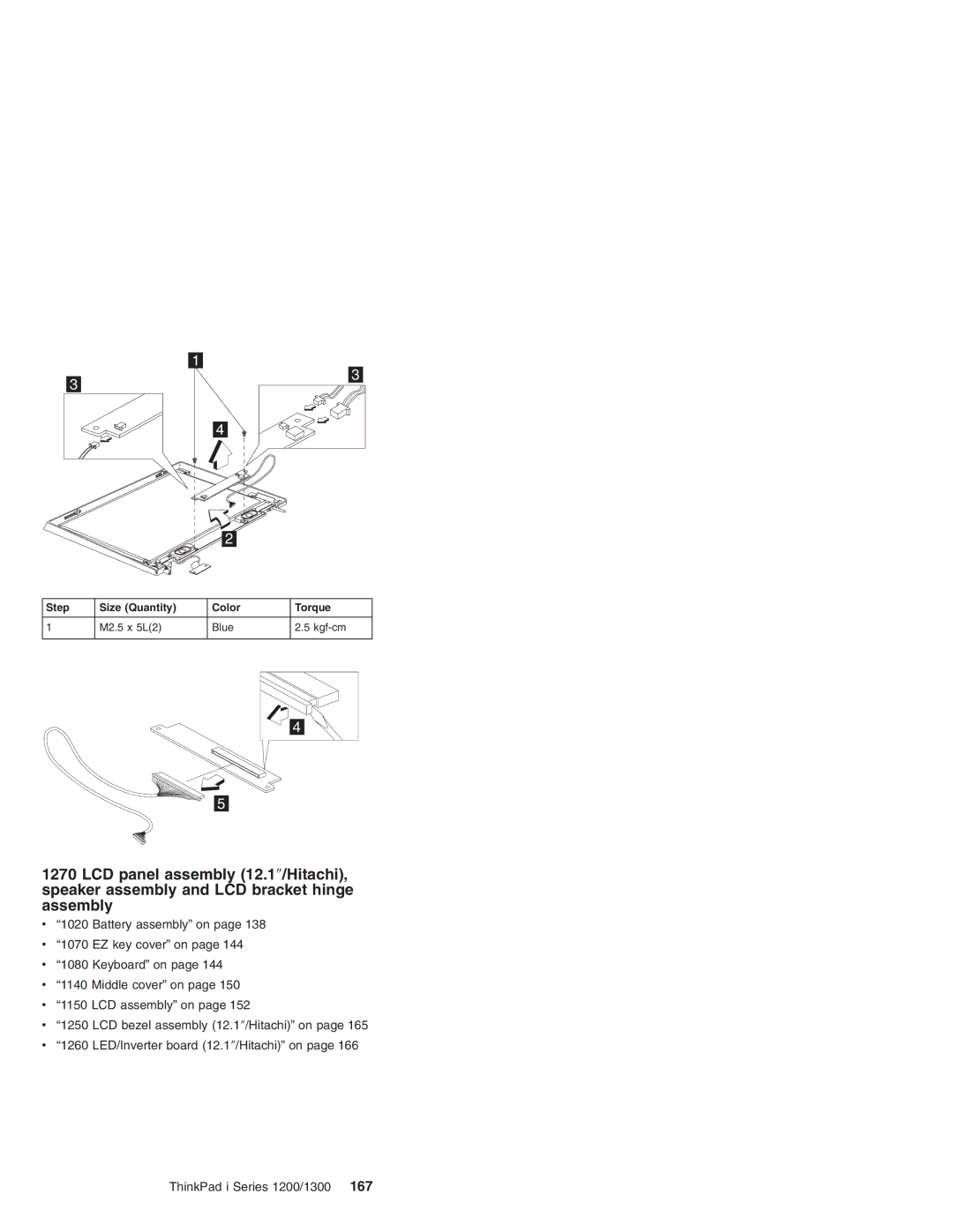 Madge Networks 1200, 1300 manual Step Size Quantity Color Torque 