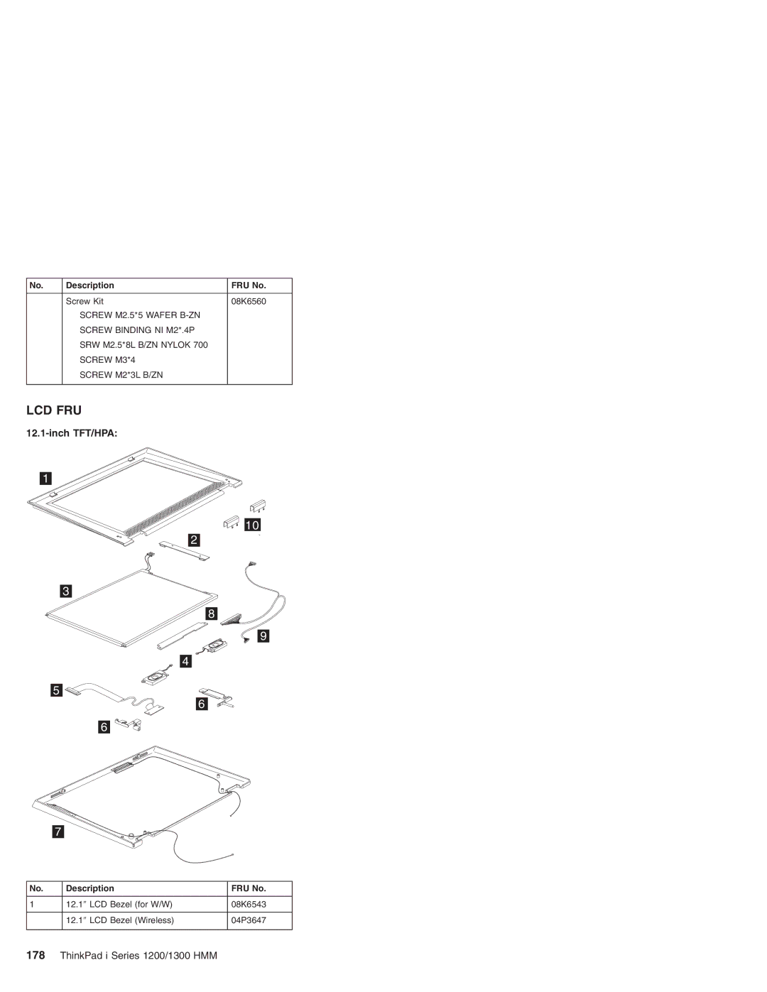 Madge Networks 1300, 1200 manual Screw Kit 08K6560 