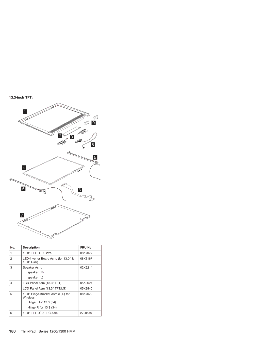 Madge Networks 1300, 1200 manual Inch TFT 